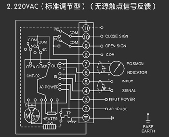 220VAC標準調(diào)節(jié)型<a href='http://www.tyqa.cn/Product/diefa/diandongdiefa/' target='_blank'>電動<a href='http://www.tyqa.cn/Product/diefa/' target='_blank'>蝶閥</a></a>接線圖（
